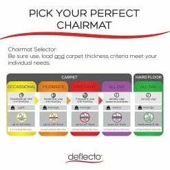 Deflect-O EconoMat 46'' X 60'' Rectangular Chair Mats For Bare Floors (CM21442F) -Office Chair Mats Sales Store unnamed file 1053