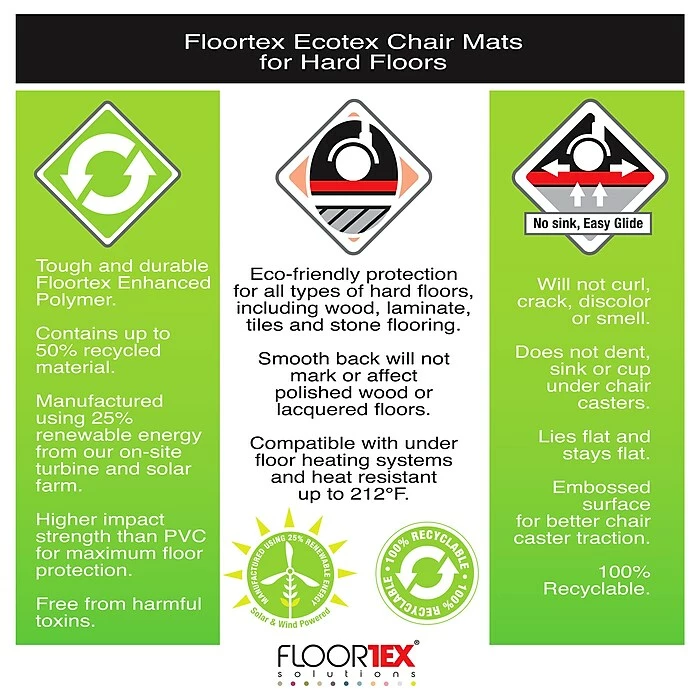 Floortex® Ecotex® 48" X 51" Rectangular Chair Mat For Hard Floors, Enhanced Polymer (FRECO124851EP) 9 Floortex® Ecotex® 48" X 51" Rectangular Chair Mat For Hard Floors, Enhanced Polymer (FRECO124851EP) - Image 9