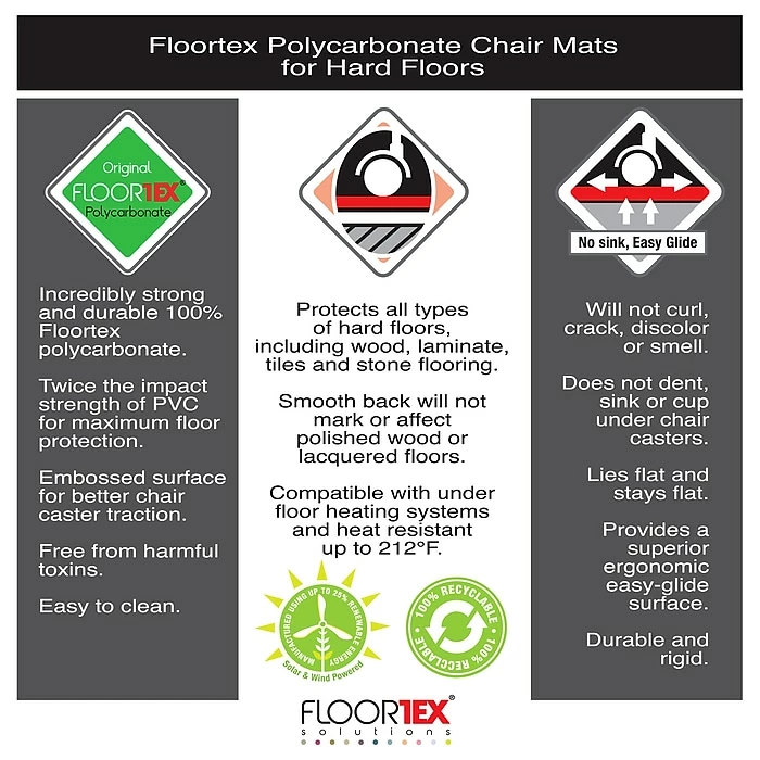 Cleartex Floortex® Ultimat® 30 X 47" Rectangular Chair Mat For Hard Floors, Polycarbonate (12197519ER) 9 Cleartex Floortex® Ultimat® 30 X 47" Rectangular Chair Mat For Hard Floors, Polycarbonate (12197519ER) - Image 9