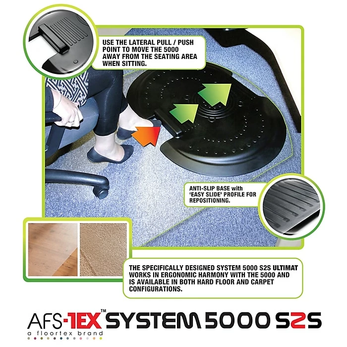 Floortex AFS-TEX System 5000 S2S Anti Fatigue Mat And Chair Mat For Hard Floors (FCA12S) 4 Floortex AFS-TEX System 5000 S2S Anti Fatigue Mat And Chair Mat For Hard Floors (FCA12S) - Image 4