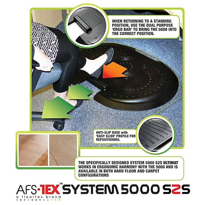 Floortex AFS-TEX System 5000 S2S Anti Fatigue Mat And Chair Mat For Hard Floors (FCA12S) 5 Floortex AFS-TEX System 5000 S2S Anti Fatigue Mat And Chair Mat For Hard Floors (FCA12S) - Image 5