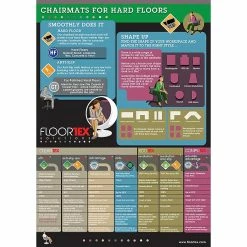 Floortex Advantagemat PVC Rectangular Chair Mat 30" X 48" For Hard Floors (FC127519EV) -Office Chair Mats Sales Store unnamed file 1389