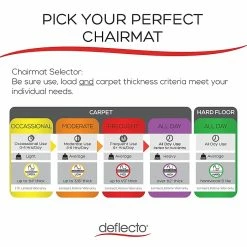 Deflect-O Deflecto Chair 48''x36'' Vinyl Chair Mat For Carpet, Rectangular W/Lip (DEFCM14113COM) 13 Deflect-O Deflecto Chair 48''x36'' Vinyl Chair Mat For Carpet, Rectangular W/Lip (DEFCM14113COM) -Office Chair Mats Sales Store unnamed file 248