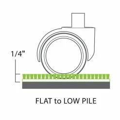 ES ROBBINS® EverLife® 45" X 53'' Chair Mat For Flat To Low Pile Carpet With Lip, Vinyl (ESR120123) -Office Chair Mats Sales Store unnamed file 416