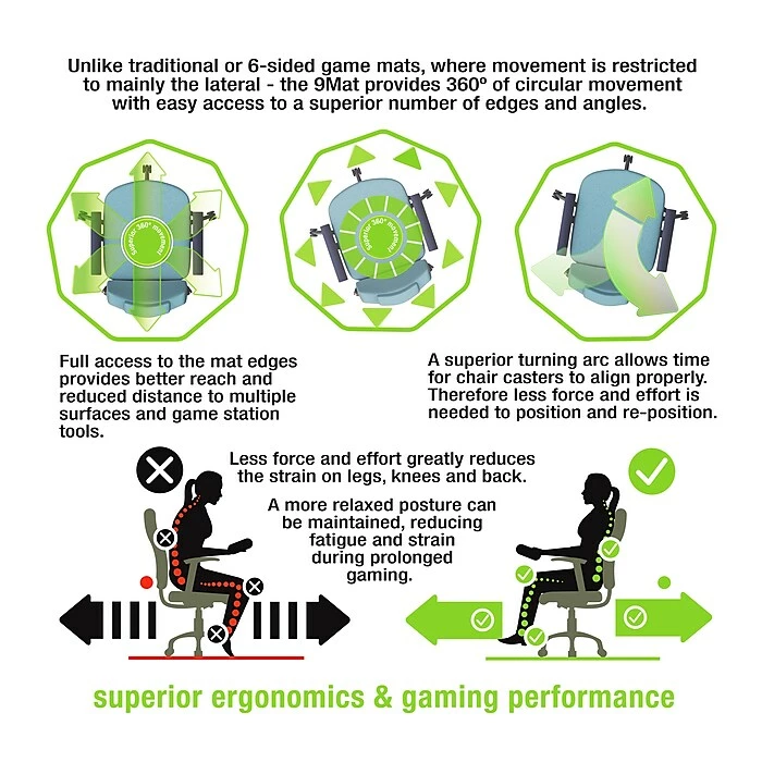 Cleartex Floortex® 9Mat® 38" X 39" Nonagon Gaming E-Sport Chair Mat For Carpets Up To 1/2", Polycarbonate (FC111001009RBL) 7 Cleartex Floortex® 9Mat® 38" X 39" Nonagon Gaming E-Sport Chair Mat For Carpets Up To 1/2", Polycarbonate (FC111001009RBL) - Image 7