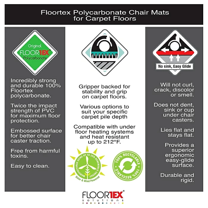 Cleartex Floortex® 9Mat® 38" X 39" Nonagon Gaming E-Sport Chair Mat For Carpets Up To 1/2", Polycarbonate (FC111001009RBL) 9 Cleartex Floortex® 9Mat® 38" X 39" Nonagon Gaming E-Sport Chair Mat For Carpets Up To 1/2", Polycarbonate (FC111001009RBL) - Image 9
