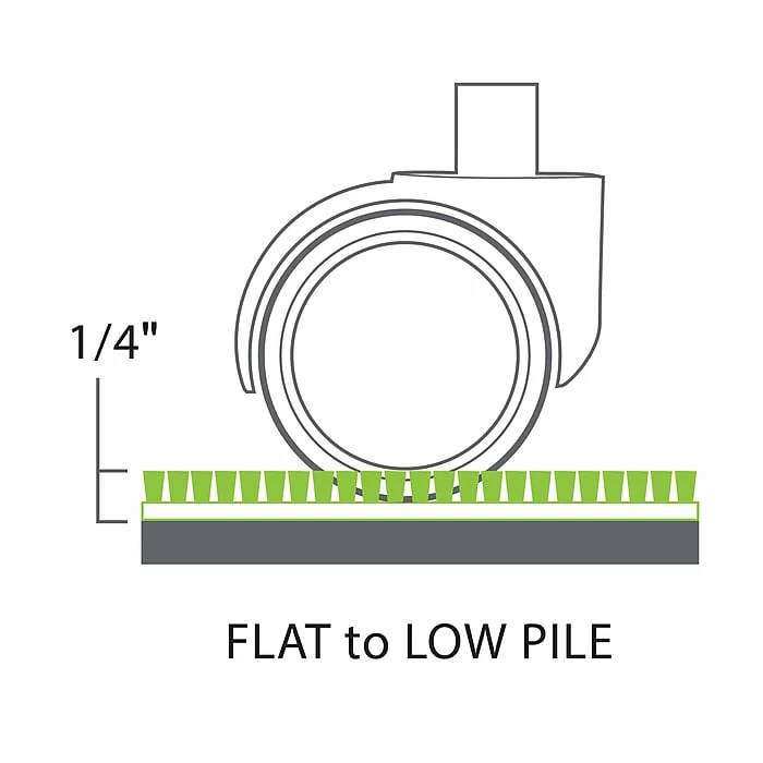Staples ES ROBBINS® 46" X 60'' Rectangular Carpet & Hard Floor Chair Mat, Vinyl (ESR120321) 4 Staples ES ROBBINS® 46" X 60'' Rectangular Carpet & Hard Floor Chair Mat, Vinyl (ESR120321) - Image 4