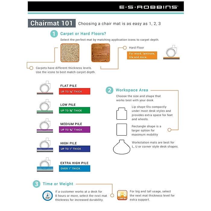 ES Robbins Natural Origins 45" X 53'' Rectangular With Lip Chair Mat For Carpet, Polymer (ESR141042) 6 ES Robbins Natural Origins 45" X 53'' Rectangular With Lip Chair Mat For Carpet, Polymer (ESR141042) - Image 6
